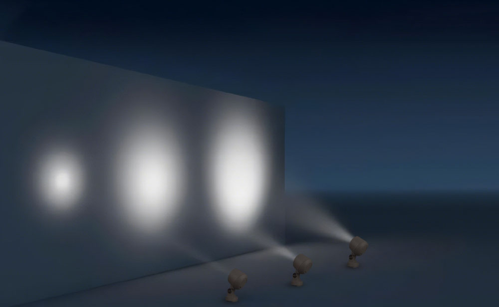 HIGH LUMINOUS EFFICACY, PURE LIGHT COLOR MULTIPLE LIGHT DISTRIBUTION OPTIONS