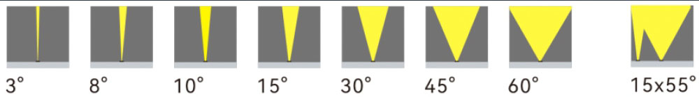 Lingfeng Floodlight Technology 02.jpg