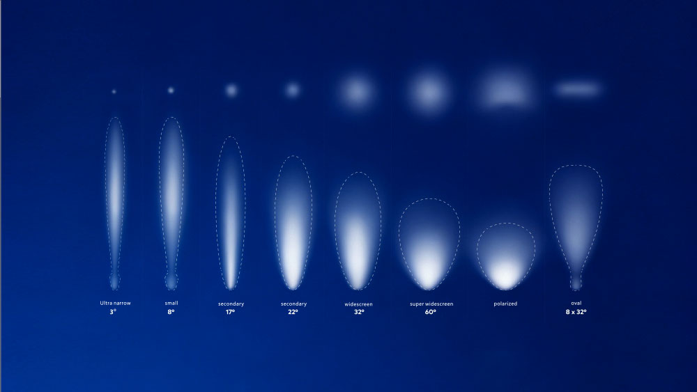 OPTICAL DISTRIBUTION