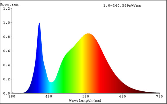 S02 solar street light Technology 06.jpg