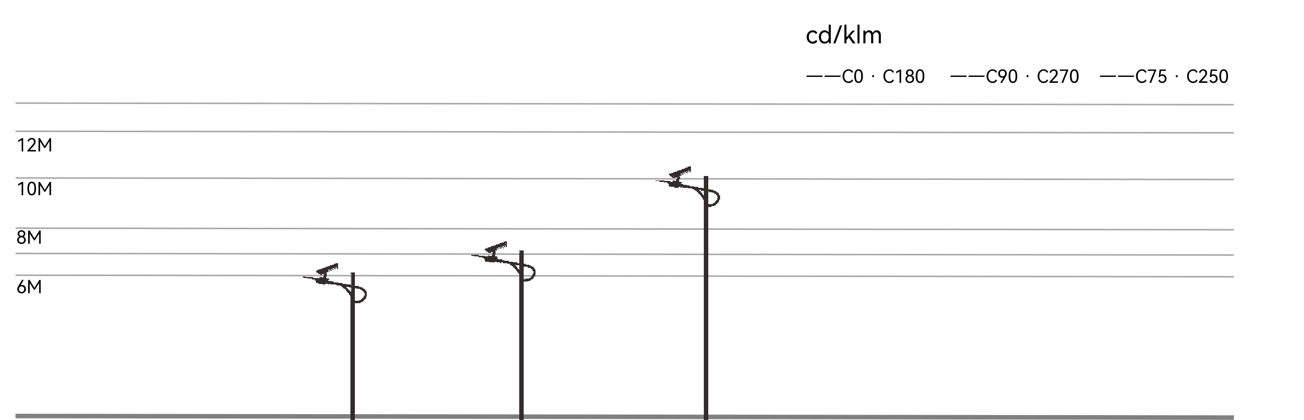 S02 solar street light Installation 04.png