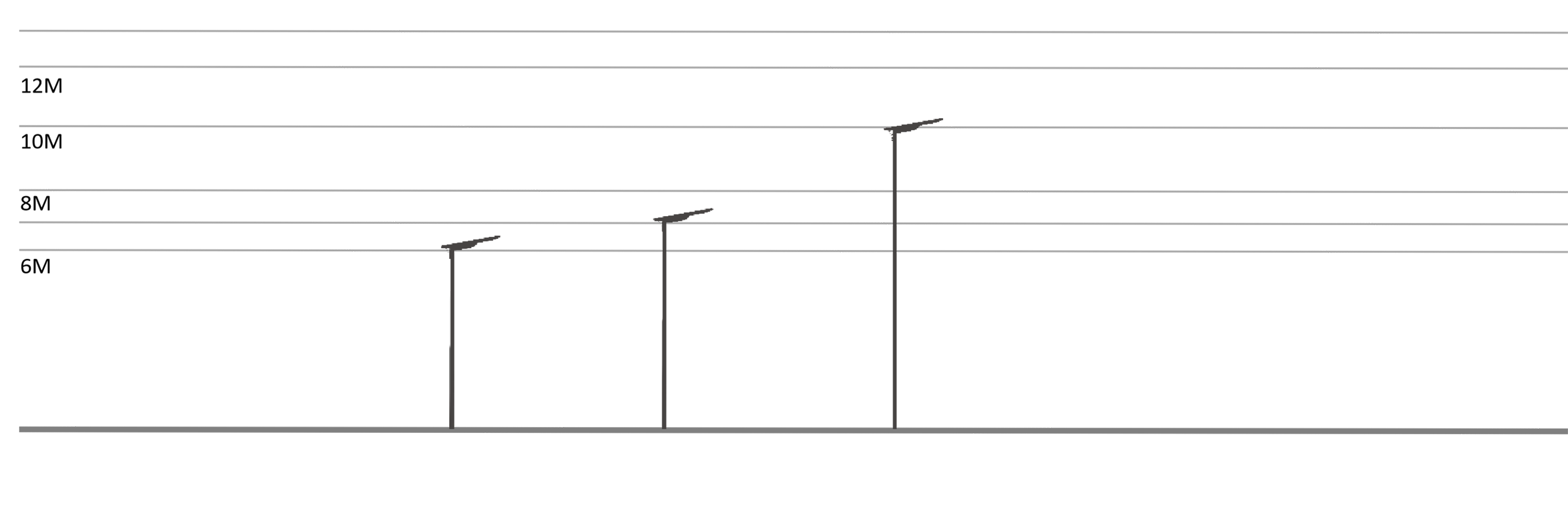 S03 solar street light Installation 03.png