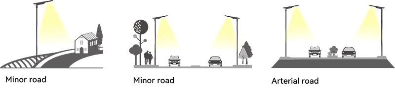 S07 Solar Street Light Technology 05.jpg